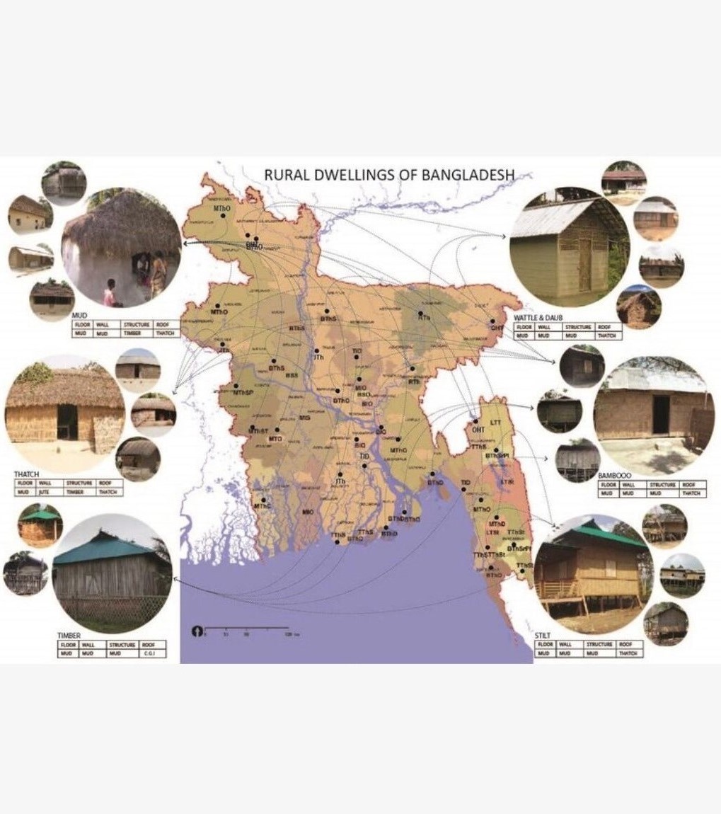 Rural Dwellings of Bangladesh: A Manifestation of Culture and Climate