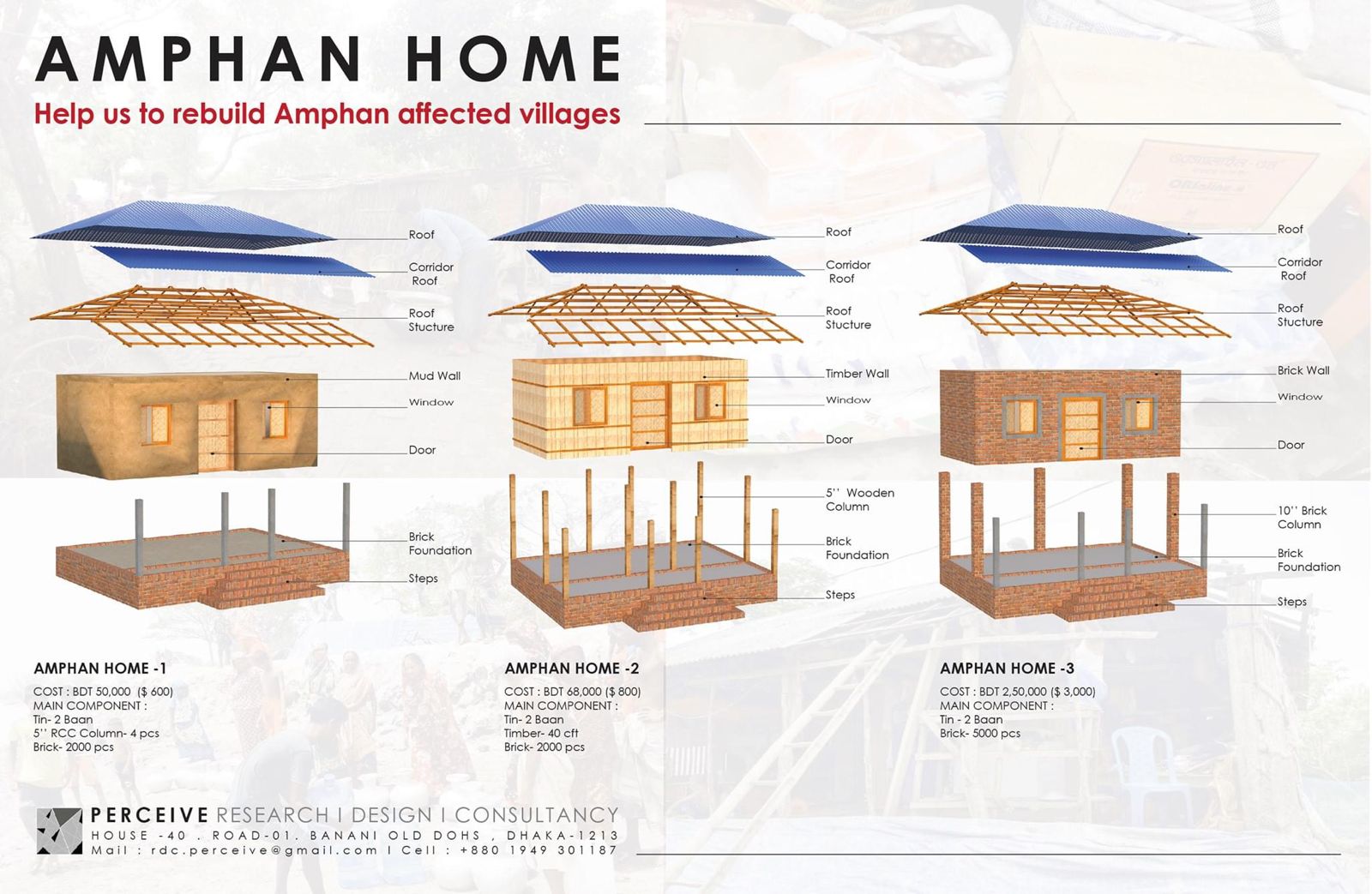 Resilient Home